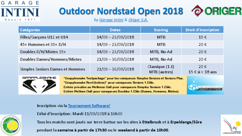 Outdoor Nordstad Open 2018