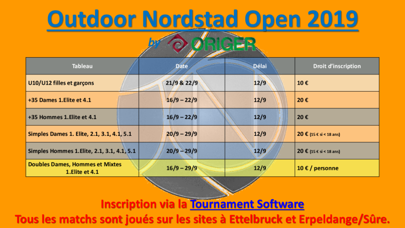 Outdoor Nordstad Open 2019