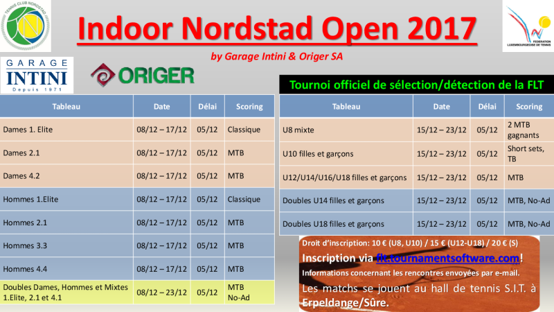 Indoor Nordstad Open 2017