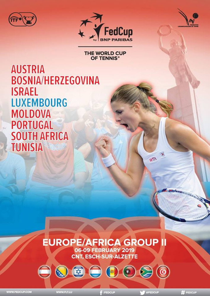 Fed Cup 2019