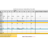 Calendrier Sportif hiver 2023/24