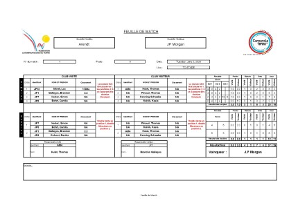Corporate 2026 feuille de Match (JPM vs Arendt)
