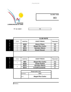 BEI vs BNP 1806