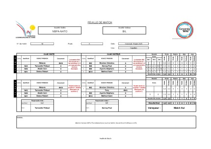 Corporate - FM Match16, NSPA-Nato - BIL