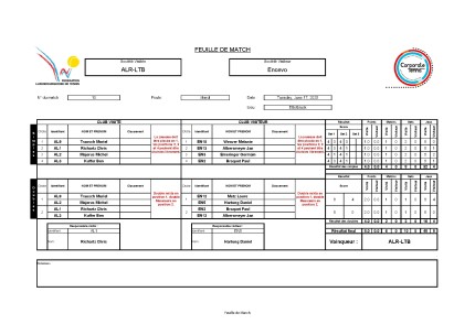 Corporate - FM Match 10, ALR-LTB Encevo